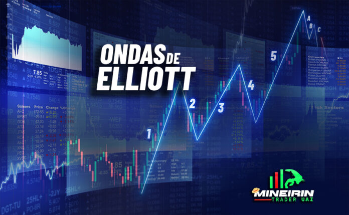 Ondas de Elliott